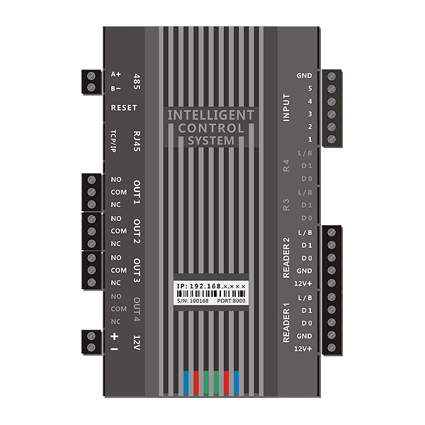 Pengawal Akses Zoje-AC101